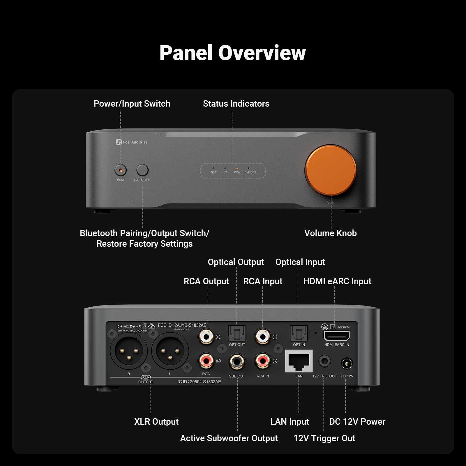 Audio Music Hifi - Fosi Audio Hi-Res Musik-Streamer DAC Bluetooth