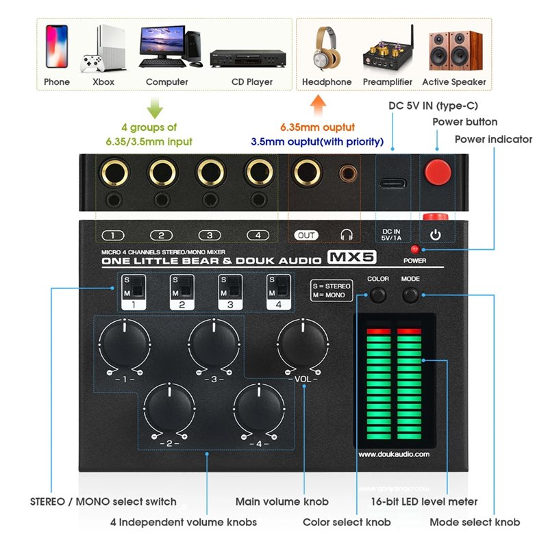 B67C Für Douk Audio MX5 4-Kana – Audio Mixer 4 Channel Bewertung und Preis