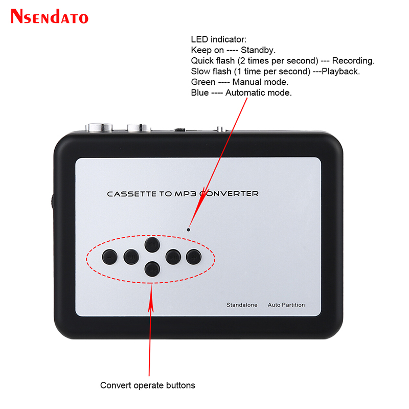 Ezcap 231 USB-Kassettenband, M – Audio Music Converter To Mp3 Bewertung und Preis