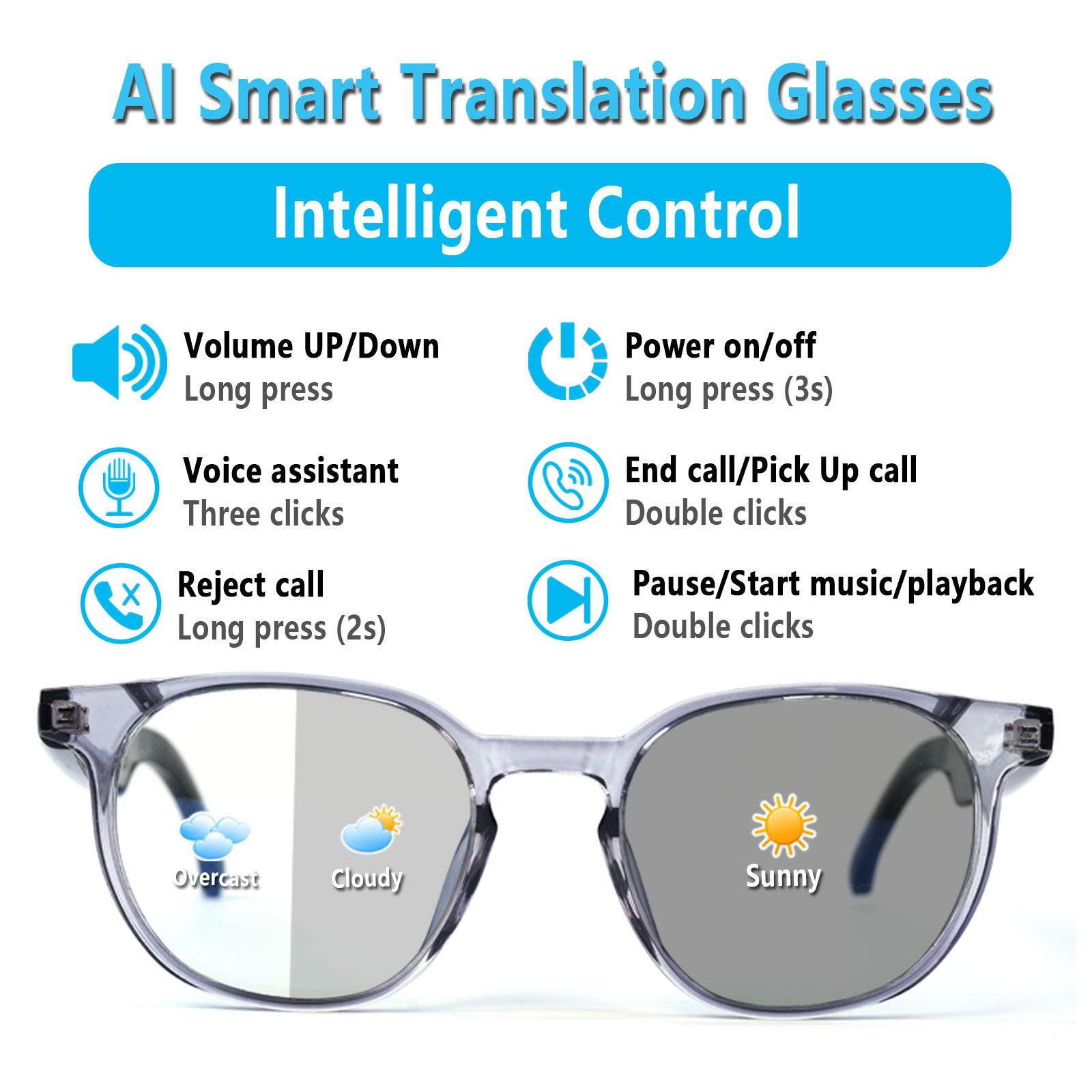 Smarte Audio-Brille, Echtzeit- – Audio Music Hifi Bewertung und Preis