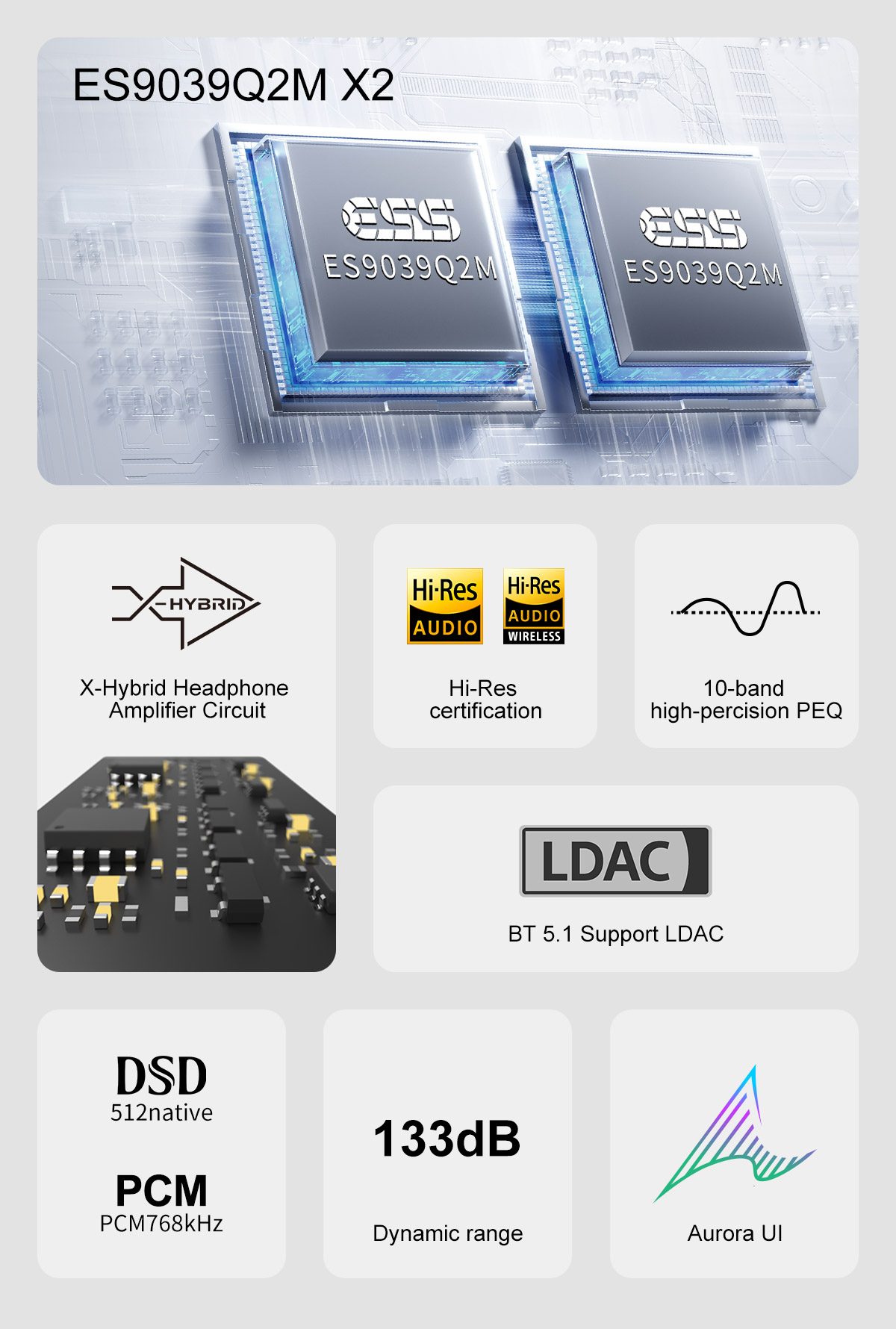 Topping DX5II DX5 II Digital M – Audio To Music Generator Bewertung und Preis